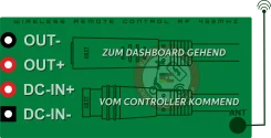 Wireless Control433Mhz.webp