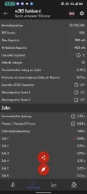 Screenshot_20220325-162813_m365 Dashboard.webp
