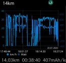 14.03KM.webp