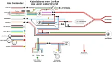 Kabel & Kabelfarben.webp