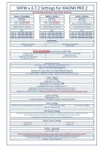 SHFW v 3.7.2 Settings XIAOMI PRO 2_v3_Seite_1.webp