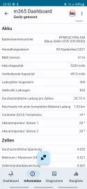 Screenshot_20241017_235226_m365 Dashboard.webp