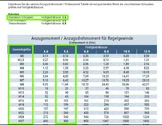 Drehmoment Tabelle.webp