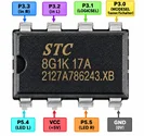 stc8g1k17a_blinker.webp
