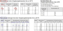 AWG22.webp